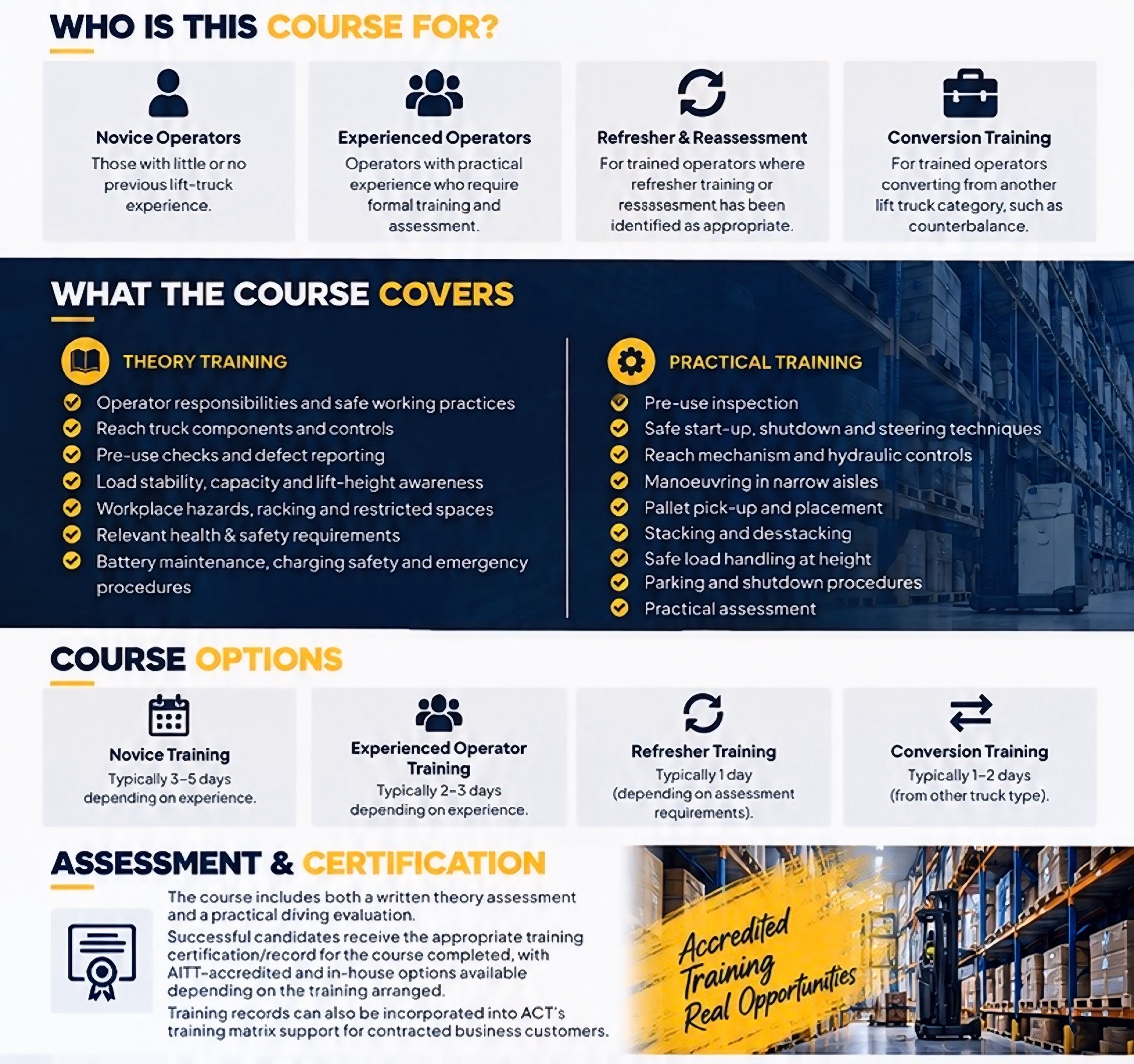 Reach truck training near me, Wigan, Manchester and throughout the North wEST